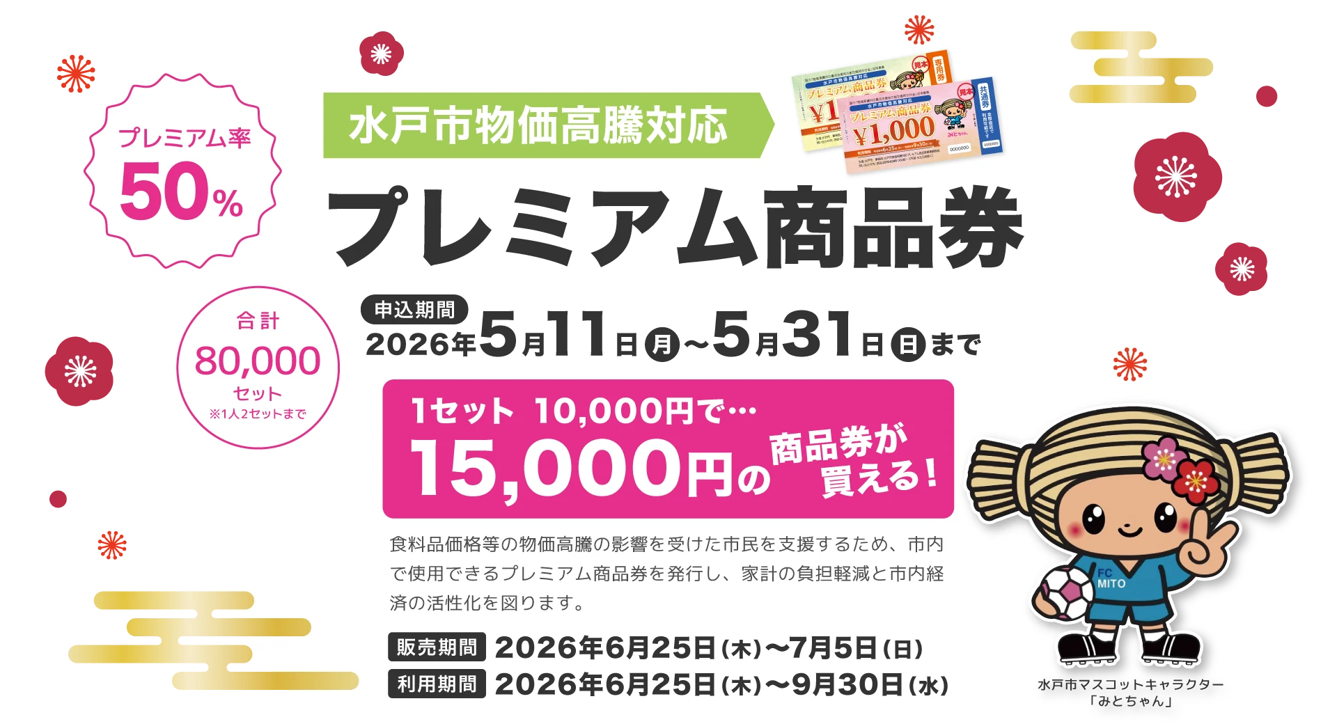 水戸市プレミアム商品券