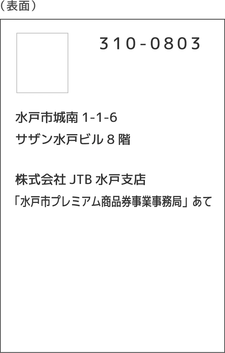 ハガキ記入例（表面）